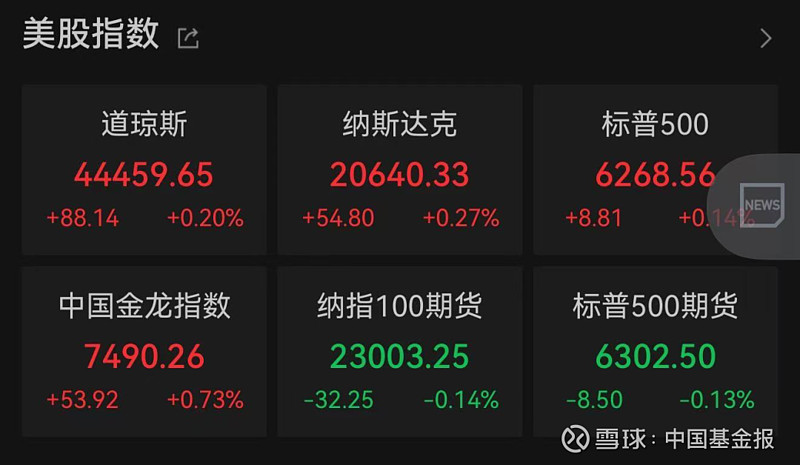 专家称OP将在年底冲破16.09美元，引发引发关注
